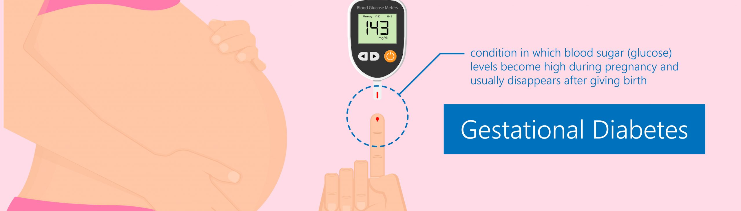 GESTATIONAL DIABETES