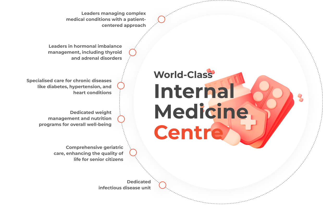 Our Laboratory Medicine, Pathology, and Blood Bank division is a cutting-edge facility accredited by JCI, NABH, and NABL (MC-2346 Gurgaon location). Our staff is highly trained and technically adept. We prioritize accuracy and efficiency, delivering quick