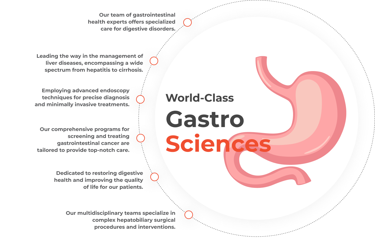 digestive-and-hepatobiliary