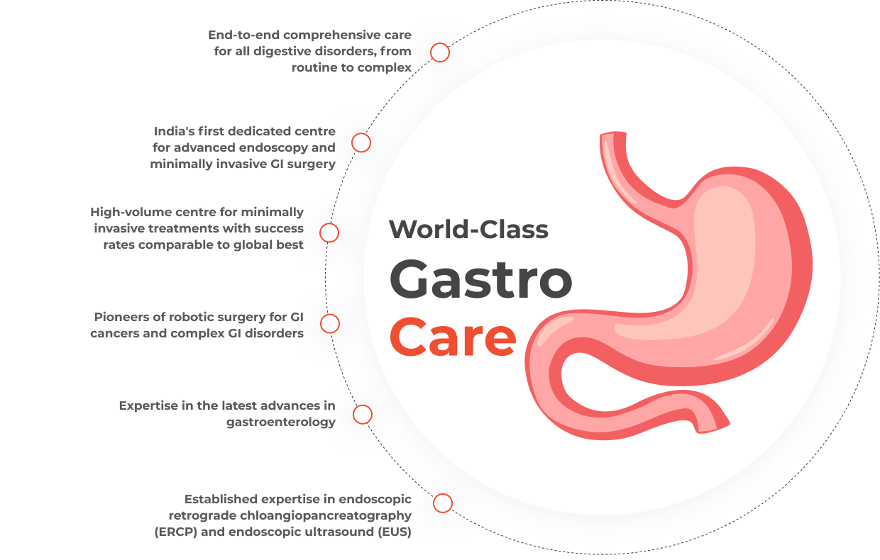 Gastroenterology