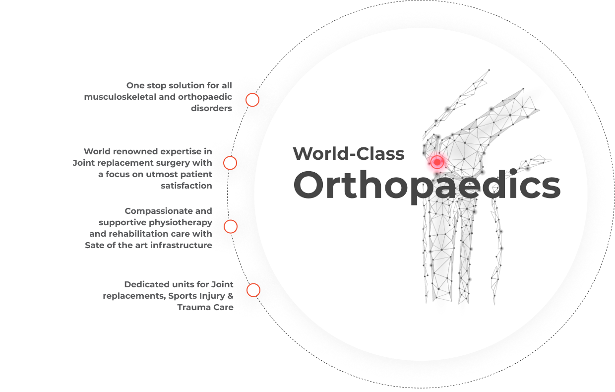 orthopaedics