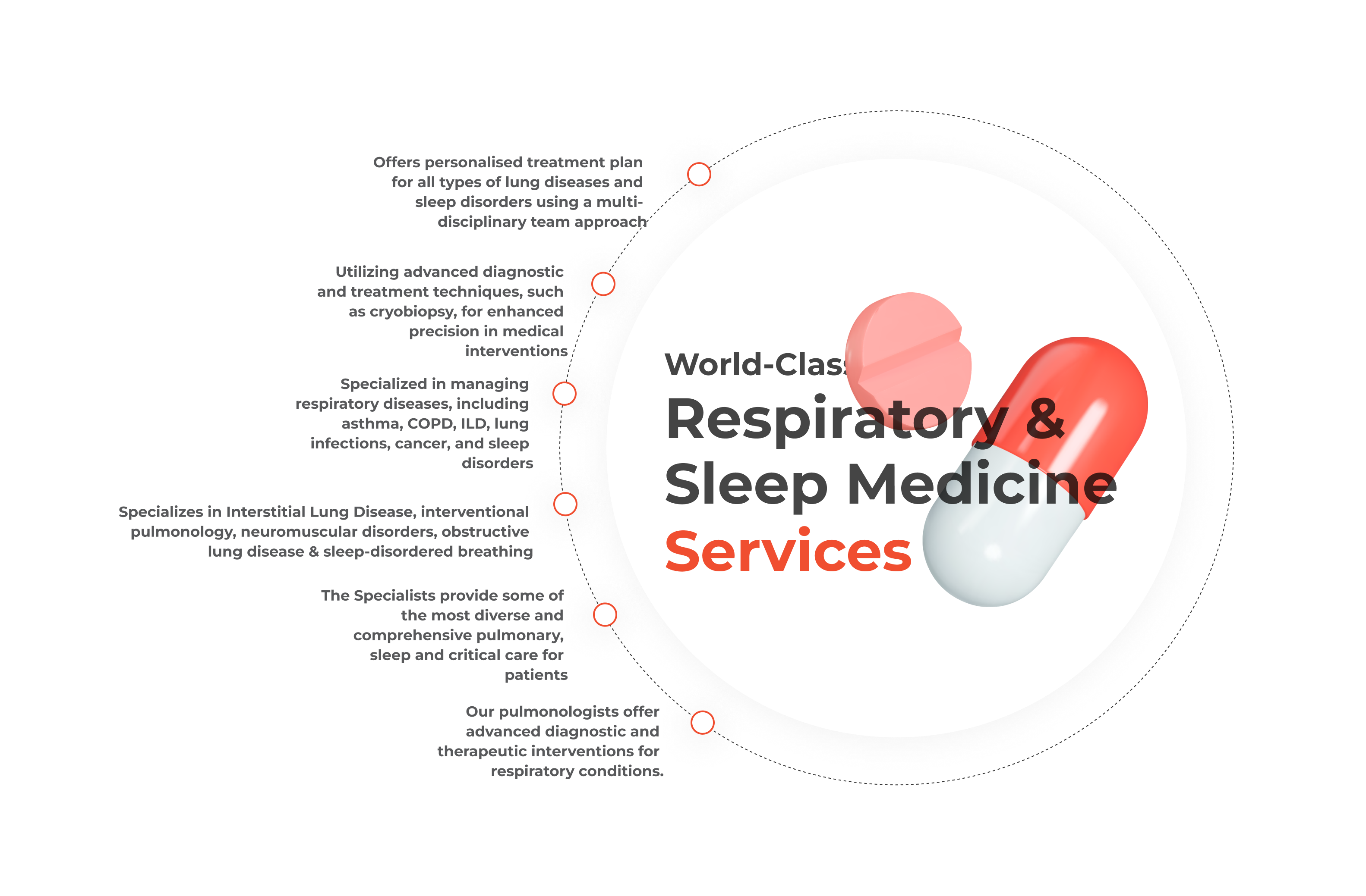 respiratory-medicine