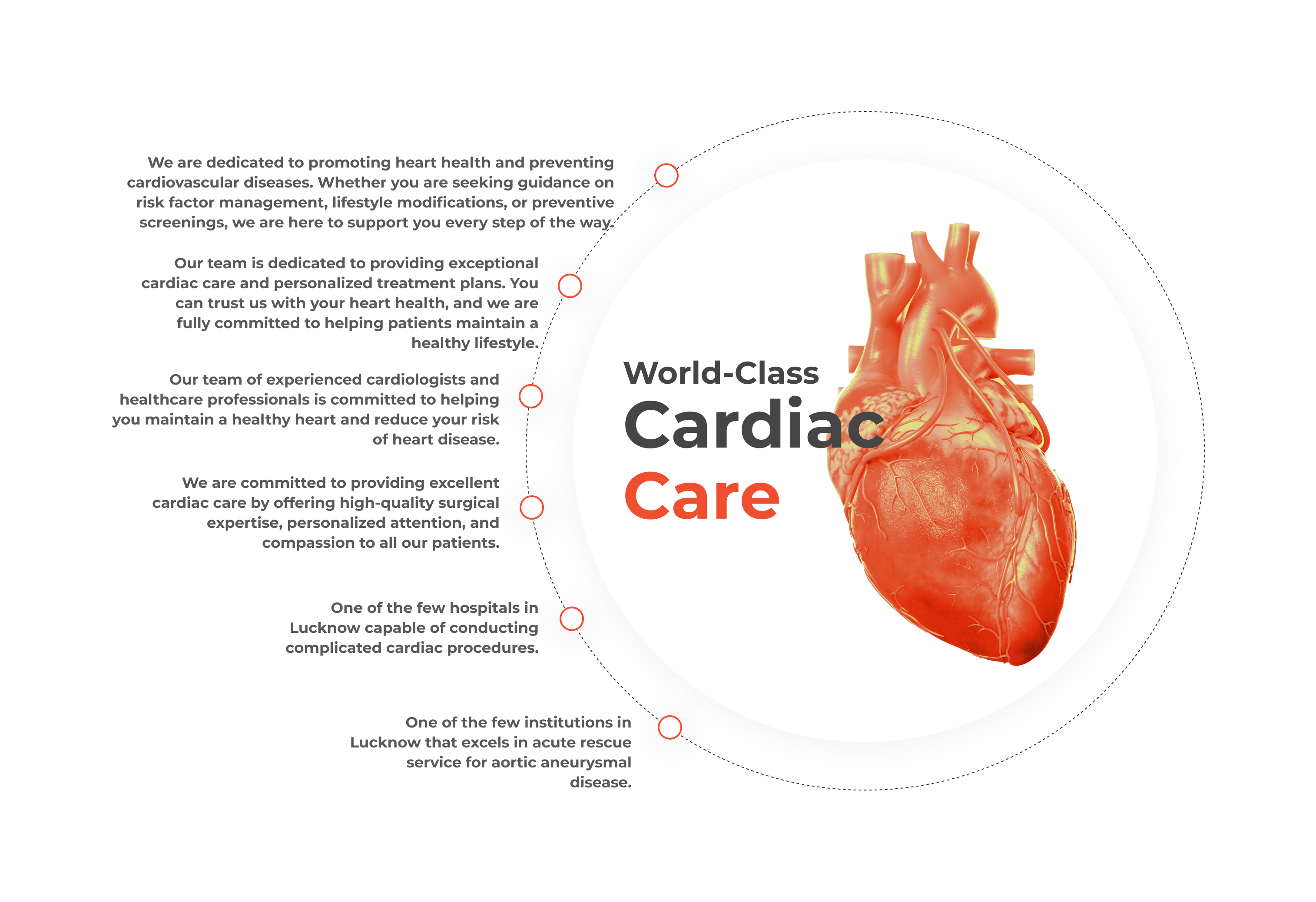 Cardiology