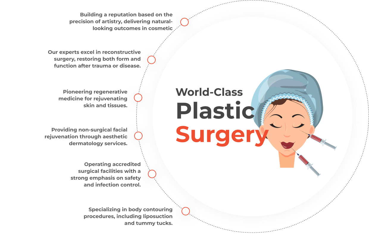 plastic-surgery