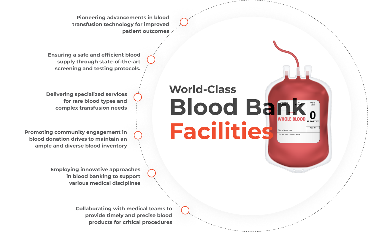 Blood Bank