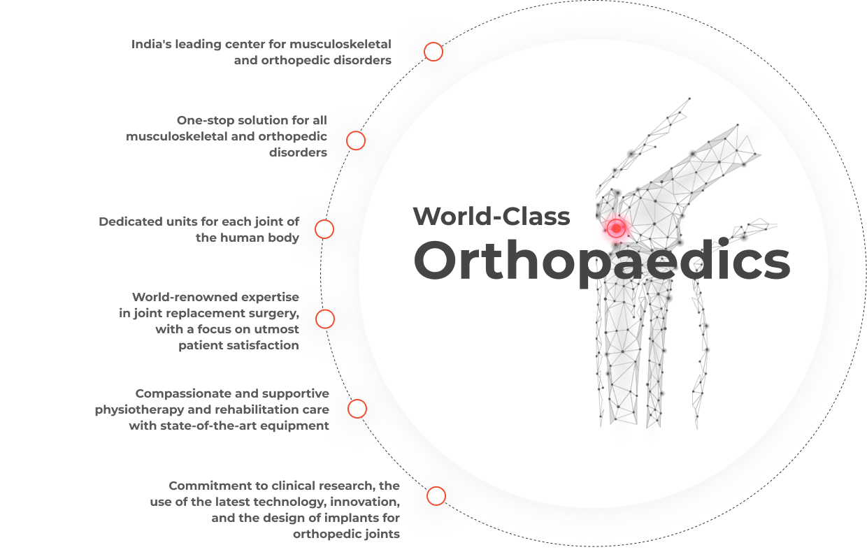 Orthopaedics