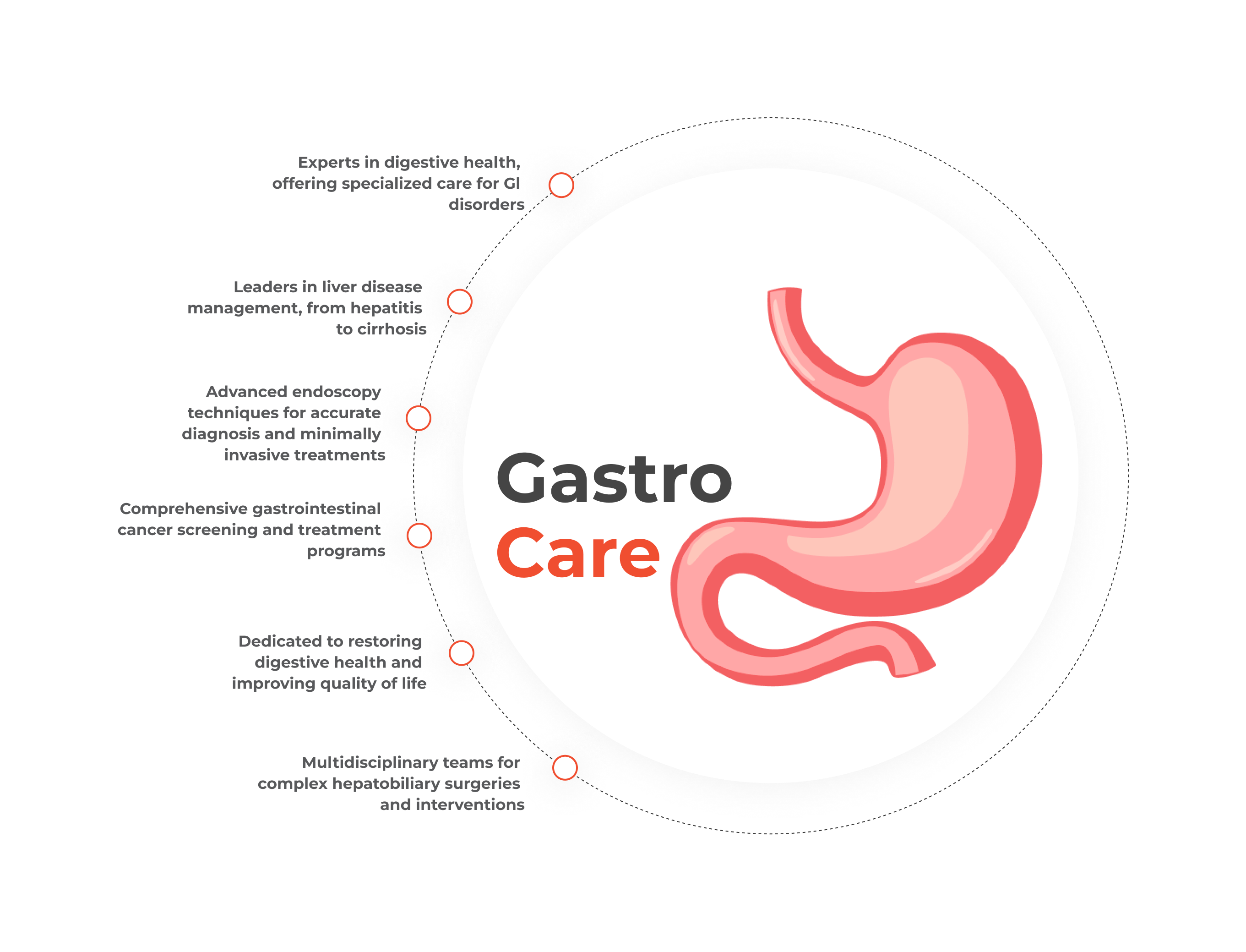 digestive-and-hepatobiliary