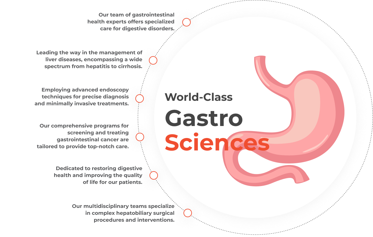 Gastroenterology