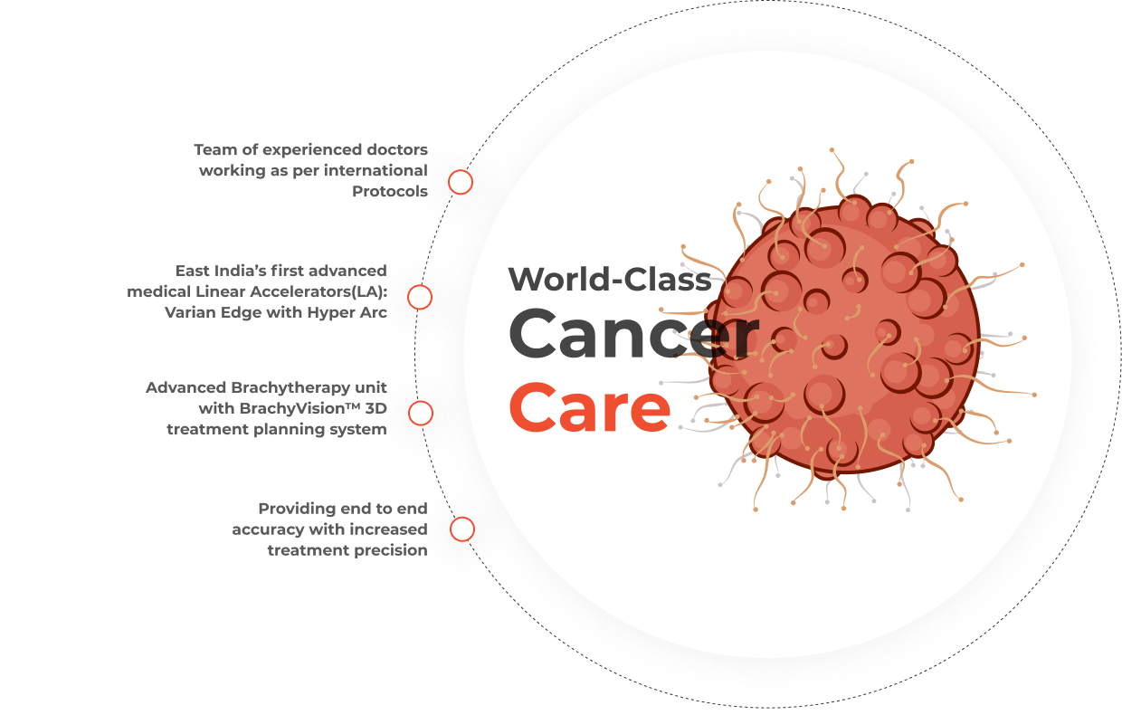 Radiation Oncology