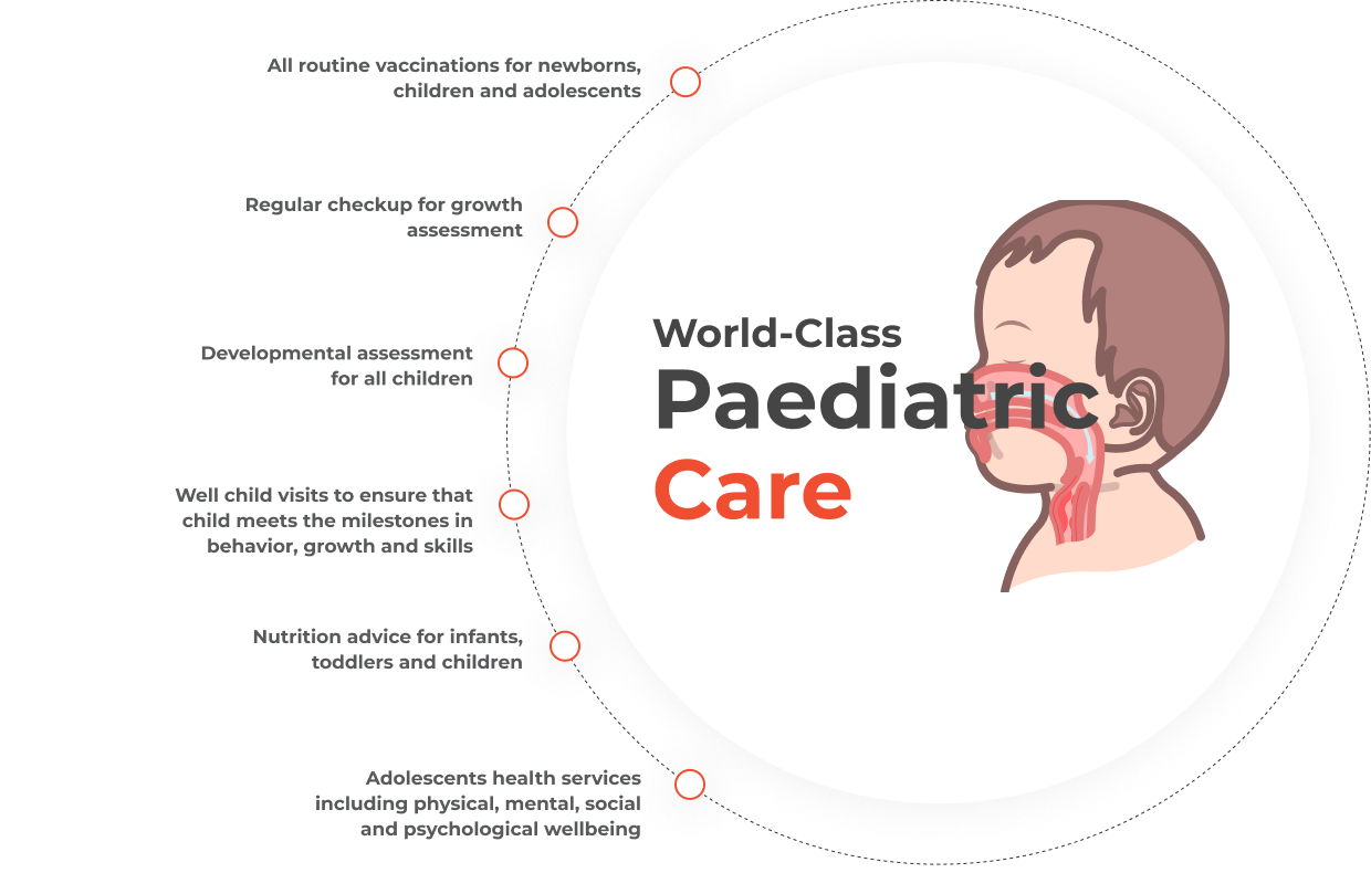 General Pediatrics