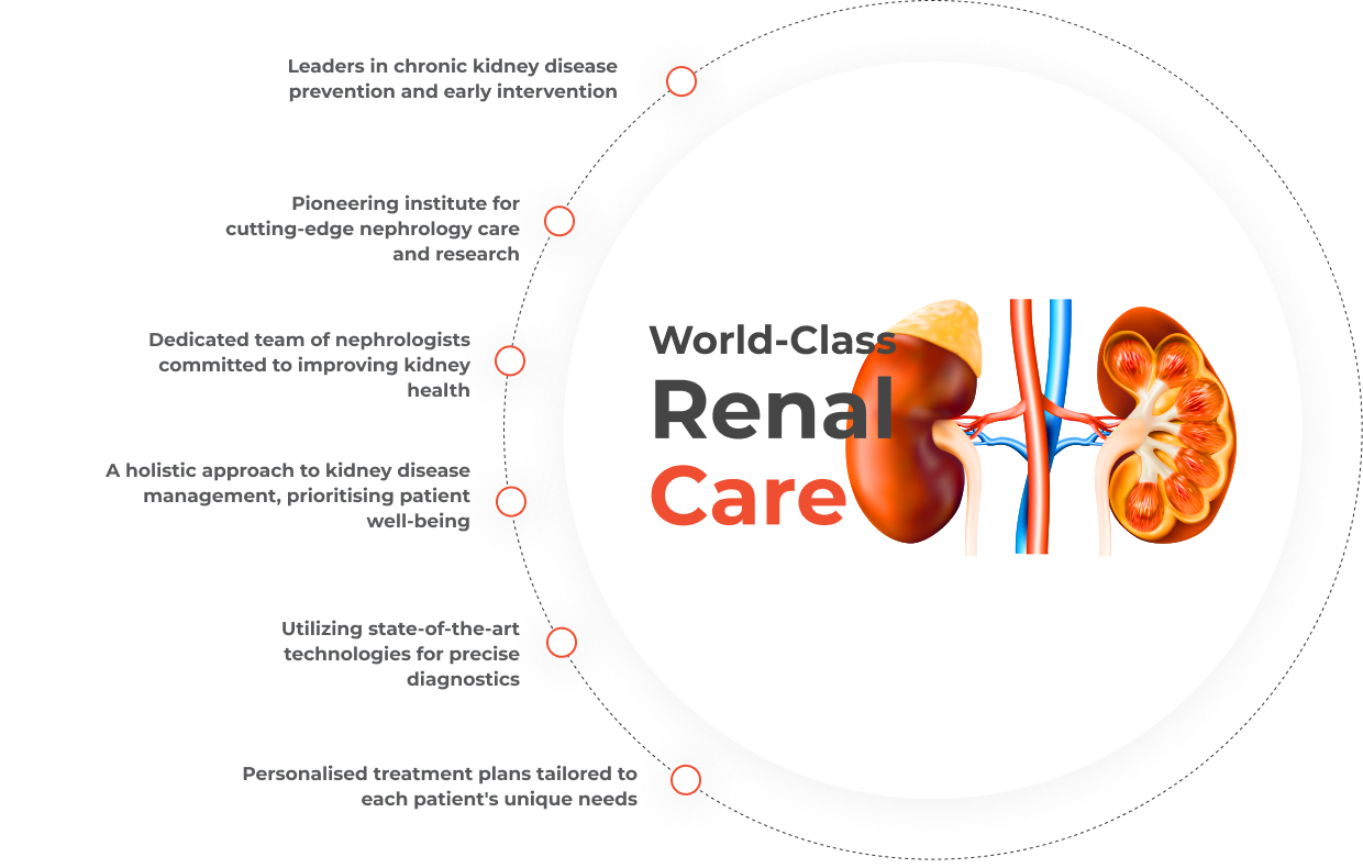 Nephrology