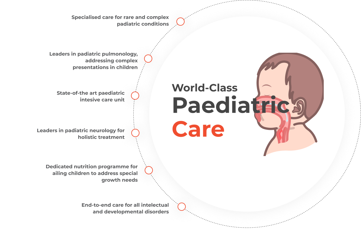 Pediatrics