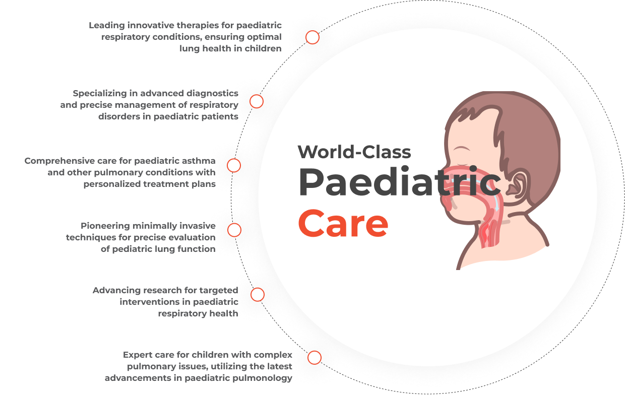 Paediatric Pulmonology