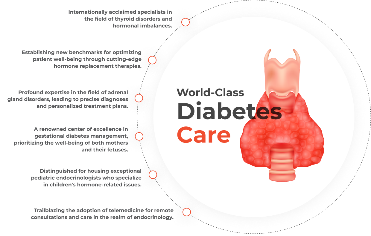 endocrinology-diabetology