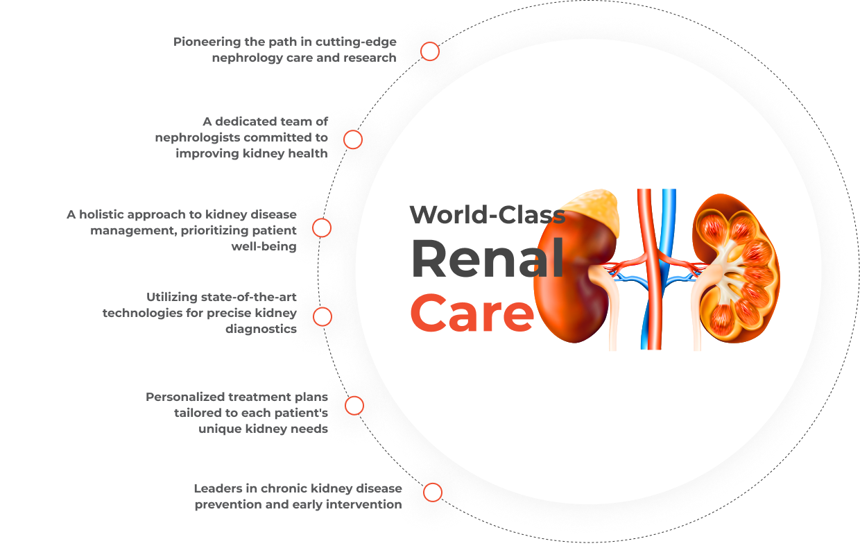 Nephrology